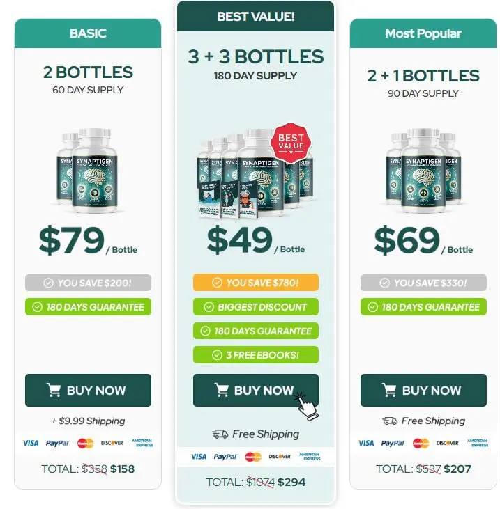 Synaptigen Offer Form